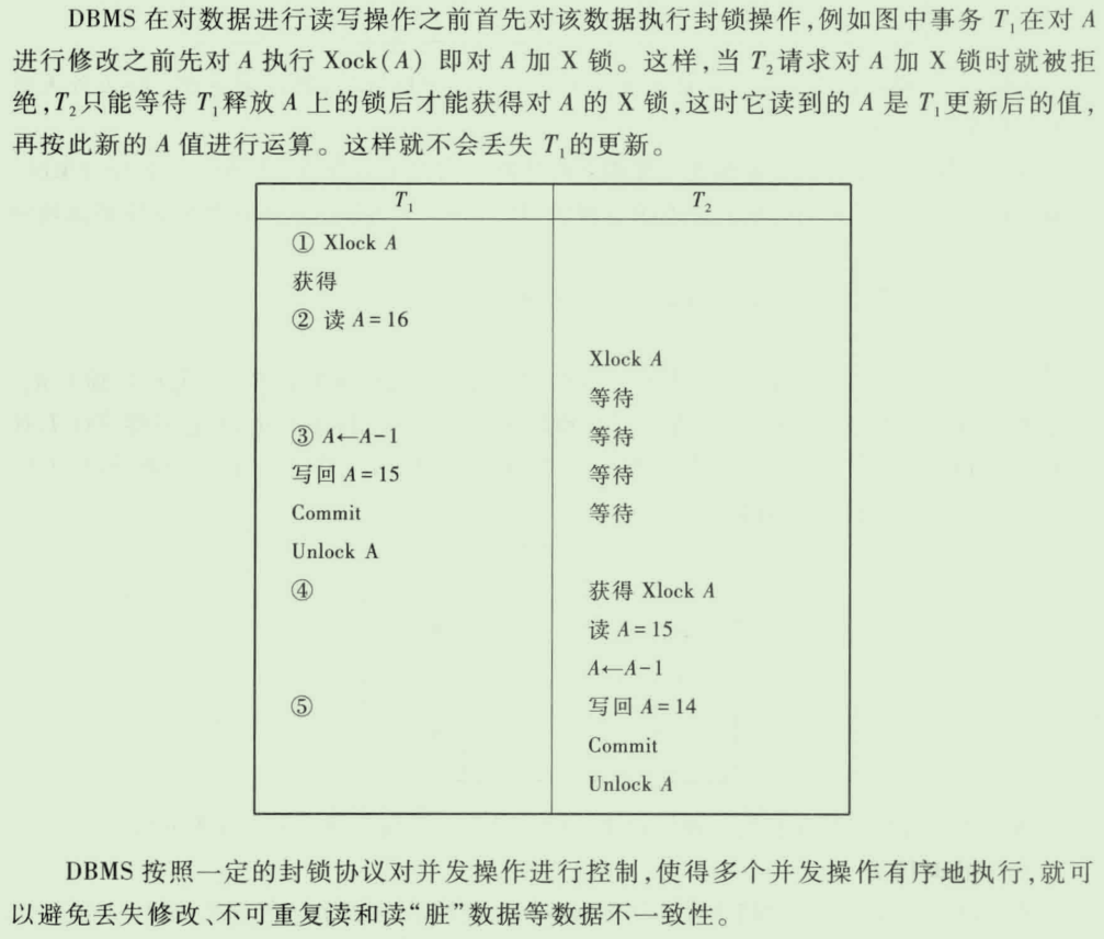 数据库笔记整理--基于《数据库系统概论》第五版王珊一书|第十一章--并发控制知识整理和课后习题答案