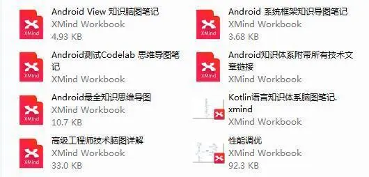 Android架构组件Room功能详解，全套教学资料