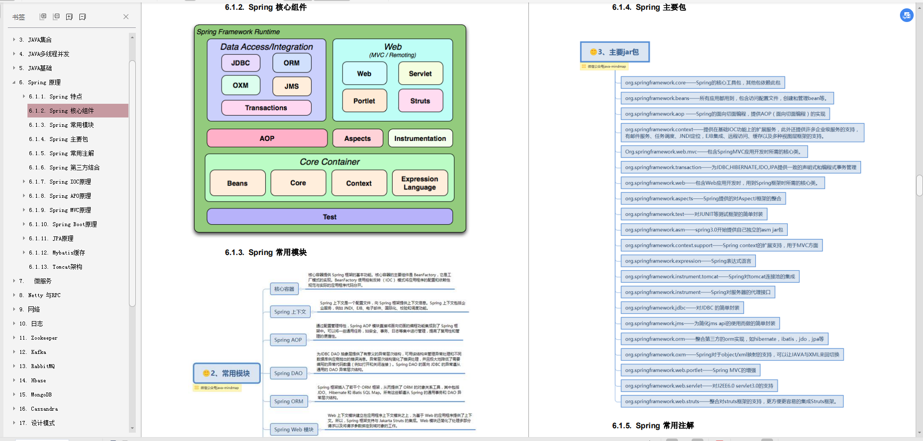 java写出声明变量的语法格式，超详细