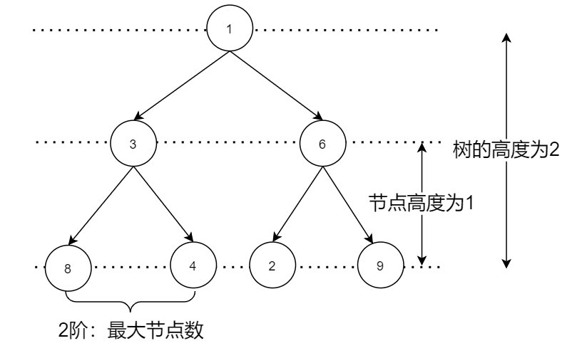 剖析Java开发未来的出路在哪里，完整版开放免费下载！