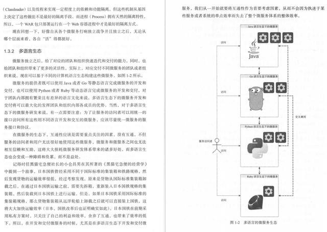 flutter中文网！2021最新爱奇艺Java社招面试题目