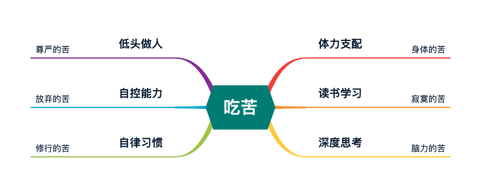 最新整理：2021最新爱奇艺Java社招面试题目，极致干货