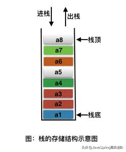 一键搞定Netty难关，看到NIO再也不犯糊涂了，吊打面试官