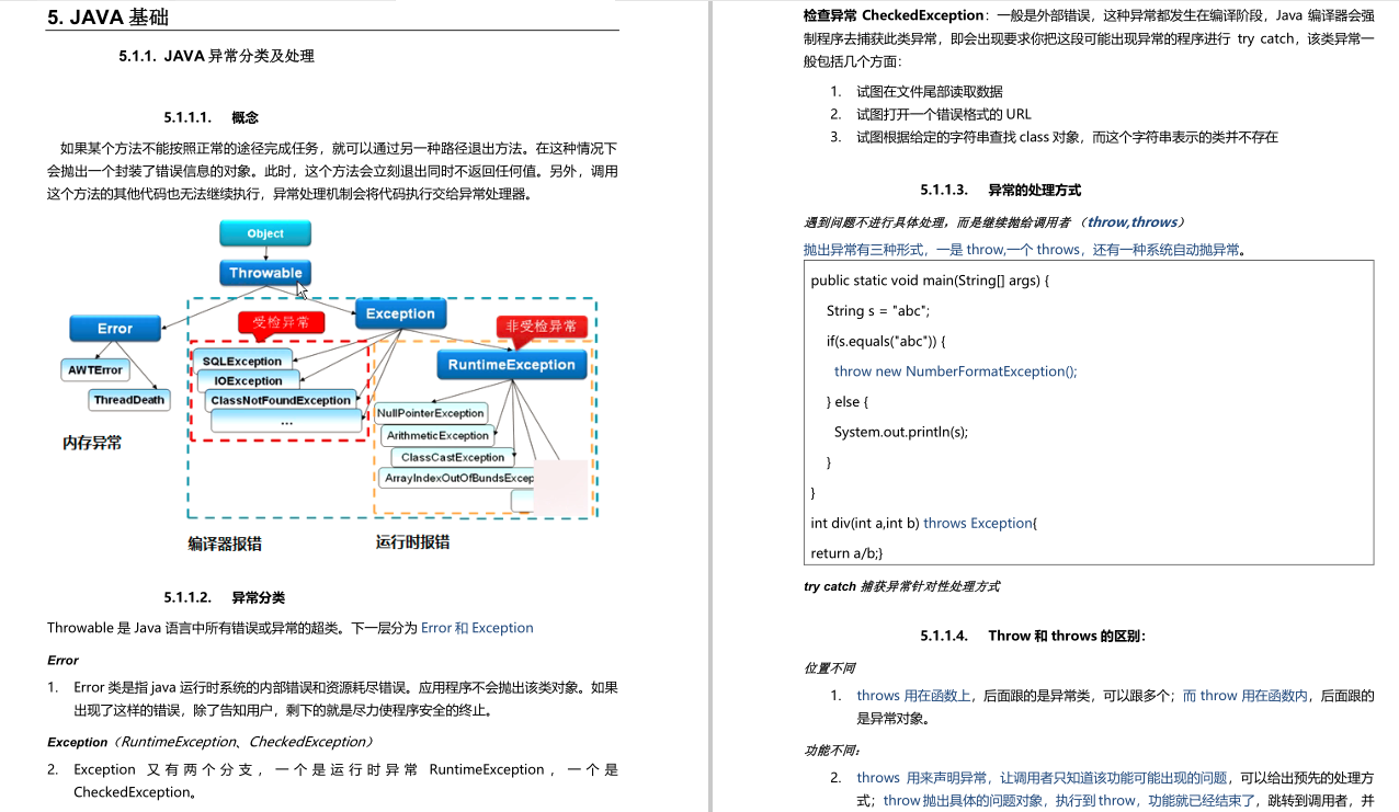 java基础知识题库，赶紧收藏！