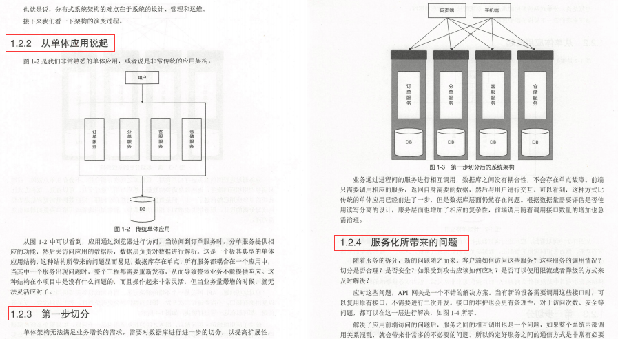 Java开发入门教程！java研发工程师技术要求