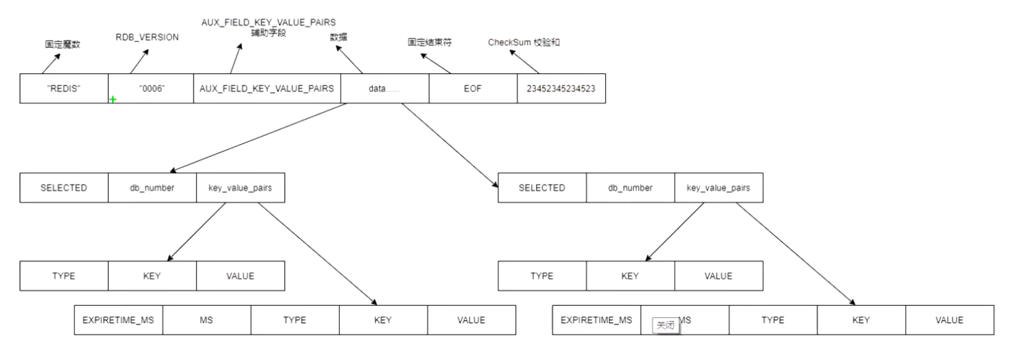 如何避免可怕的中年危机？赶快收藏备战金九银十！