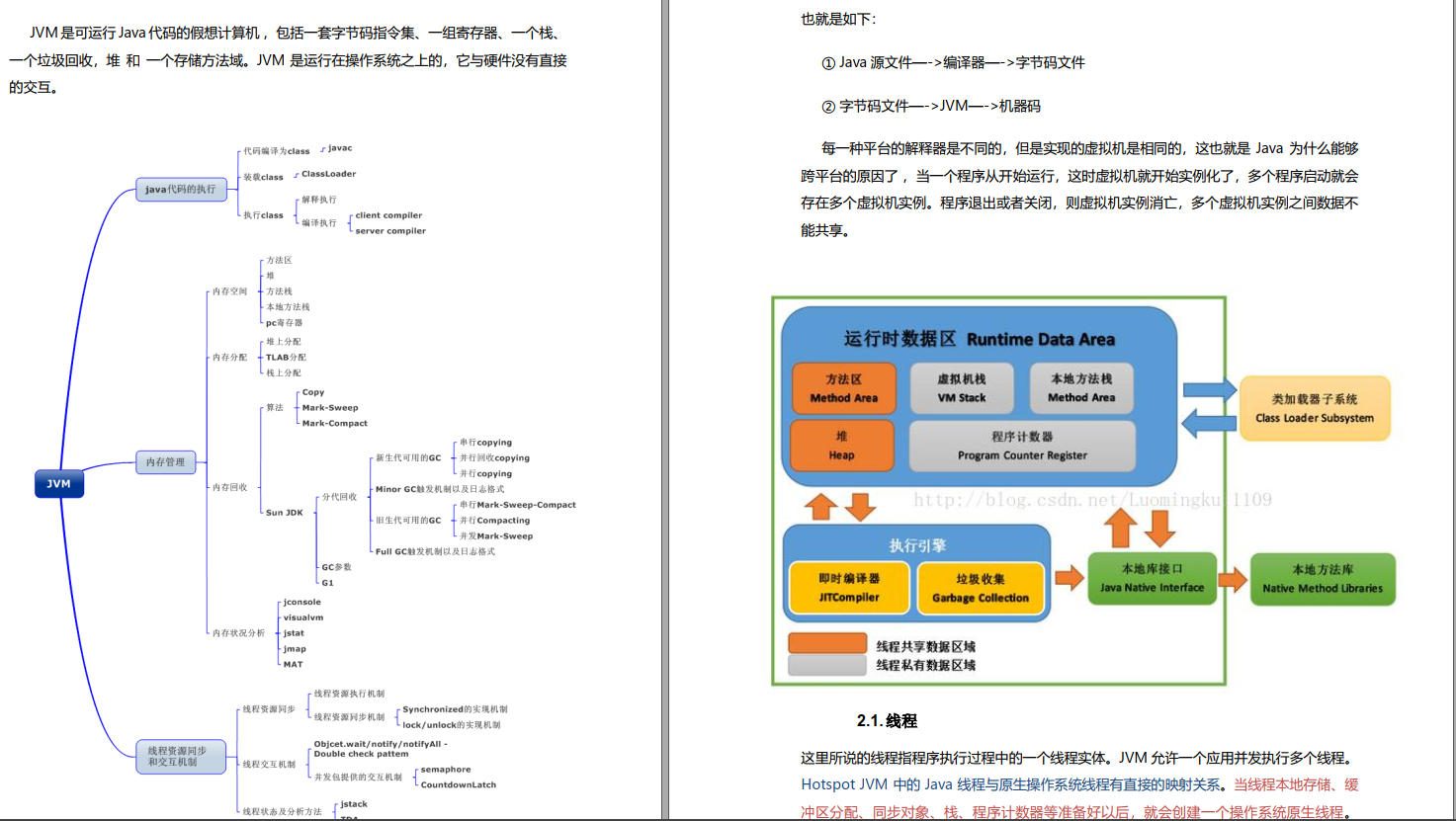 idea连接mysql数据库8.0，大厂直通车！