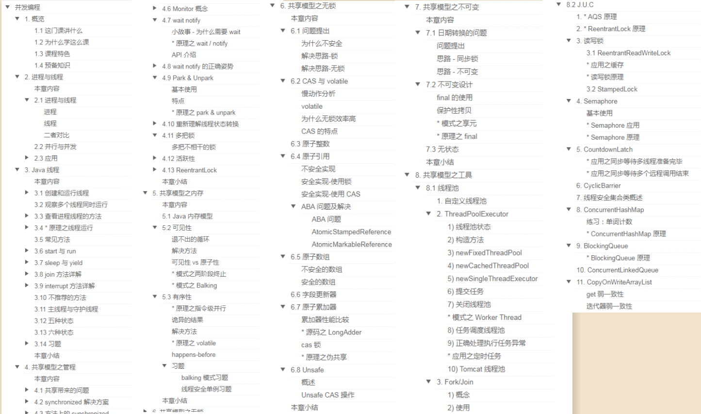 最新Java高级面试题汇