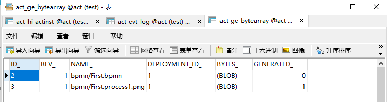 Activiti数据表解析