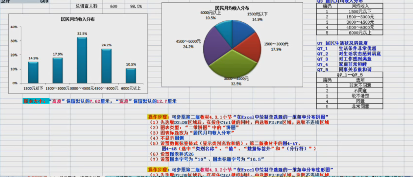 大數據時代我竟然在用excel和spss做數據分析真香