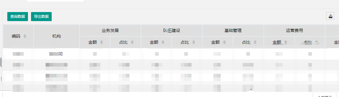 layui导出表格二级表头 控制导出的边框字体格子大小颜色