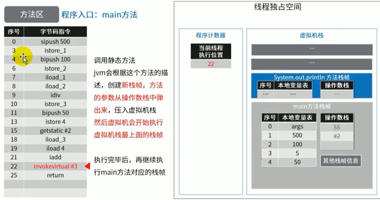 image-20201121170636671