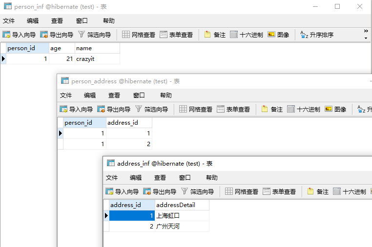 Hibernate实战——有连接表的双向1-N关联