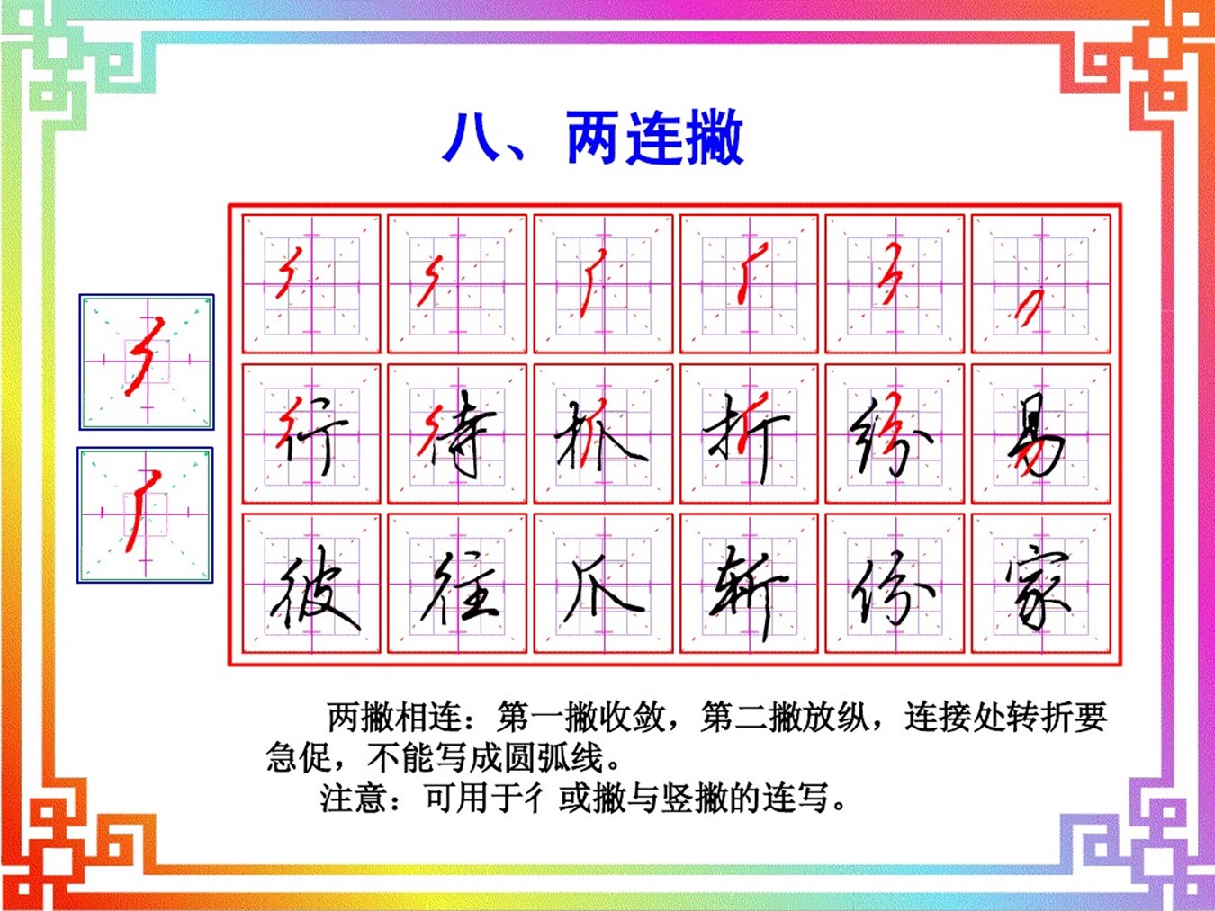 行書基本筆畫連筆書寫十八法