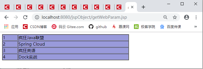 JSP获得Web应用配置参数