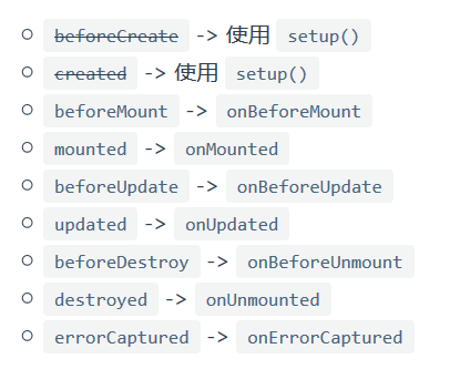 vue3.0 生命周期函数