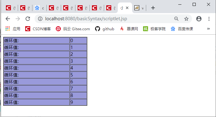 JSP脚本实战