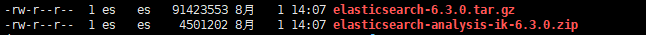 Ubuntu安装Elasticsearch6.3