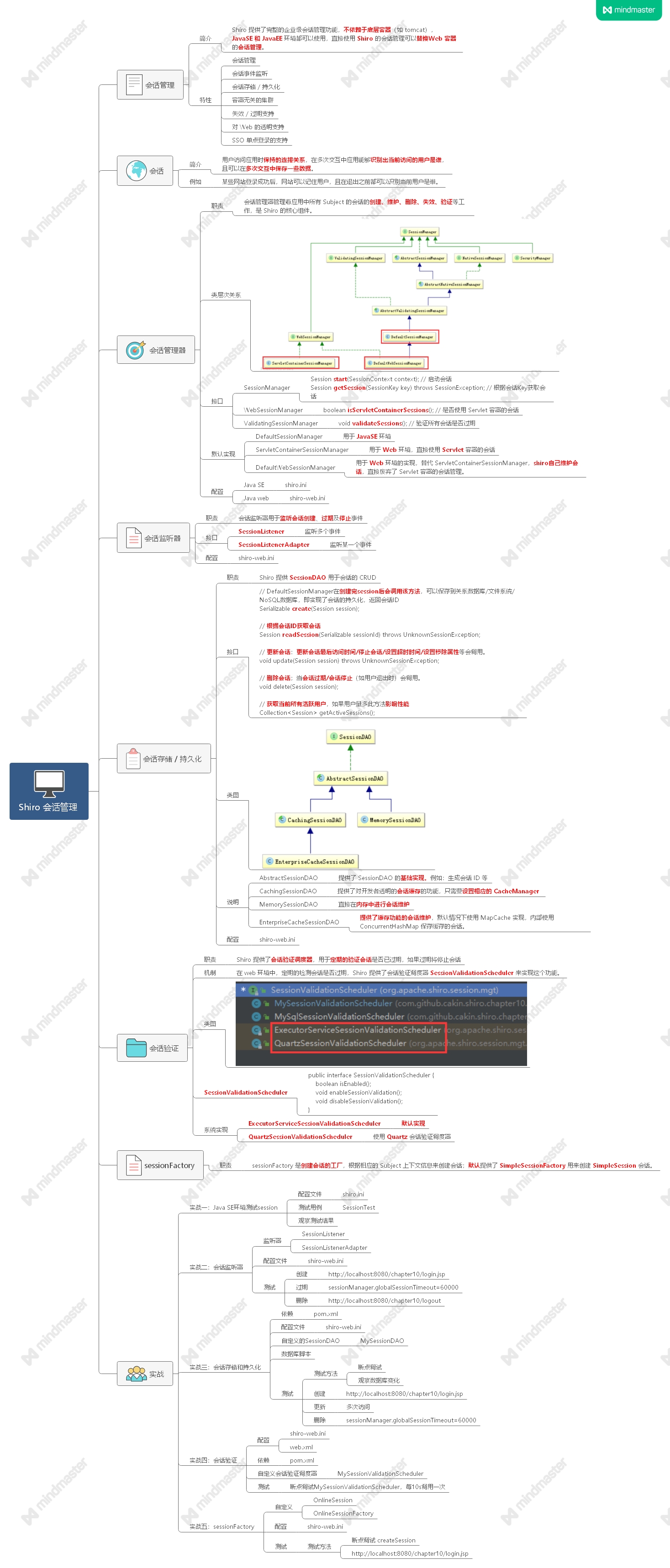 思维导图视频代码揭秘shiro会话管理