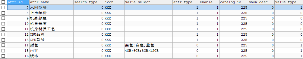 商品管理系统——商品信息保存后关键数据表数据展示