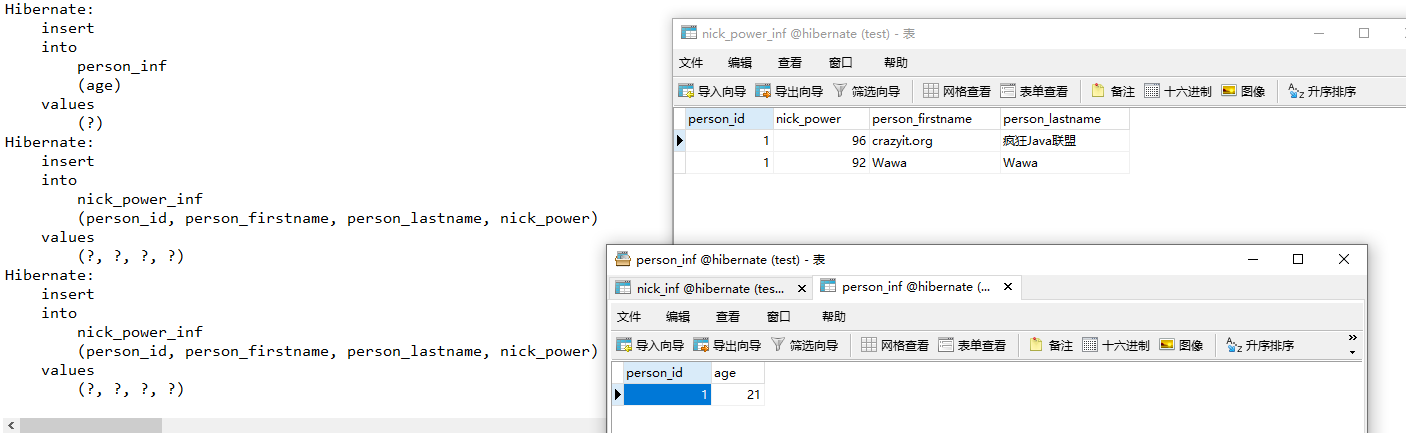 Hibernate实战——组件作为Map的索引