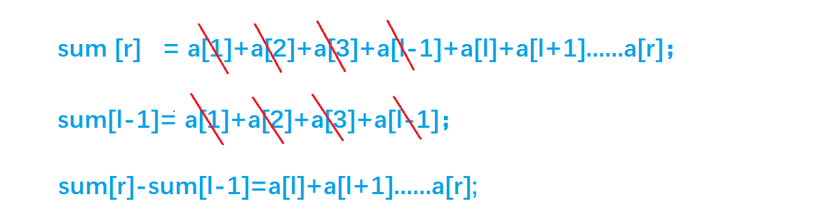 AcWing 795. 前缀和 【c++详细题解】