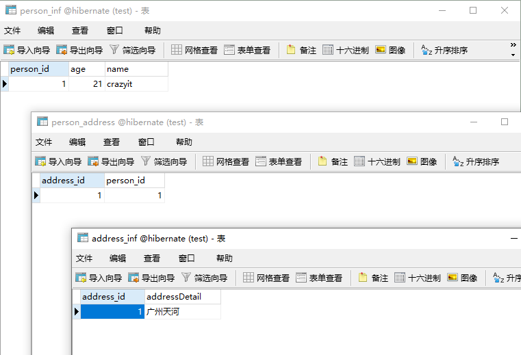 Hibernate实战—有连接表的1-1关联