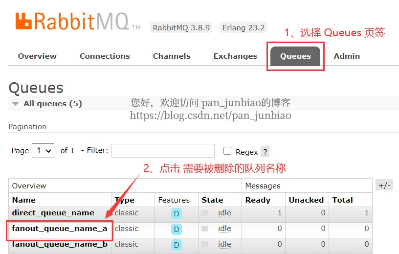 RabbitMQ删除Queue队列的方法