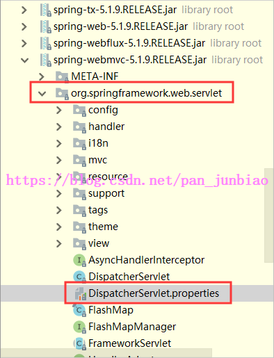 SpringMVC框架中的默认配置文件（DispatcherServlet.properties）