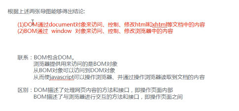 js BOM(window)和DOM(document)区别关系