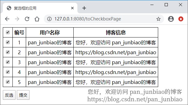 JQuery实现复选框CheckBox的全选、反选、提交操作