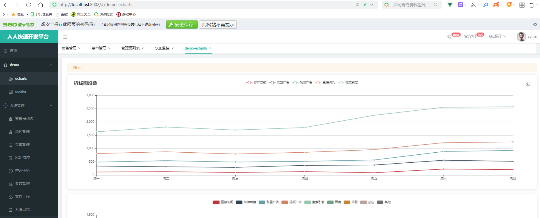 人人开源系列项目介绍以及环境搭建