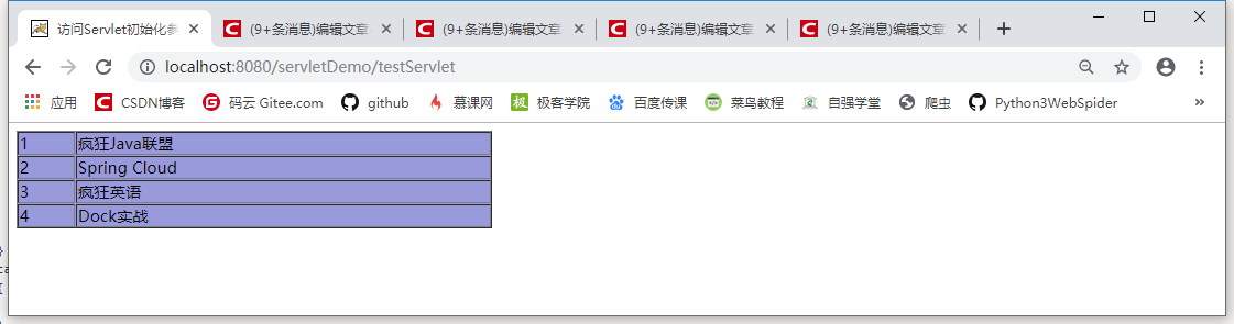 访问Servlet的配置参数