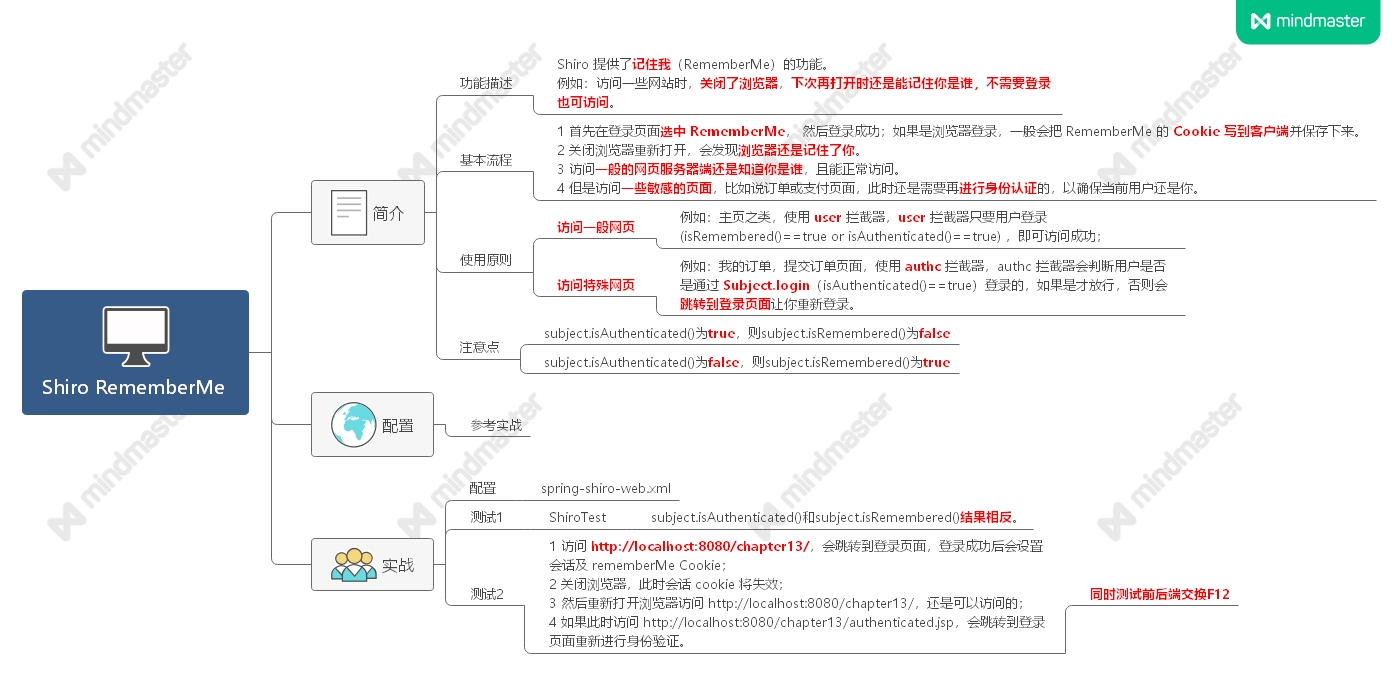 思维导图视频代码揭秘shiro rememberme