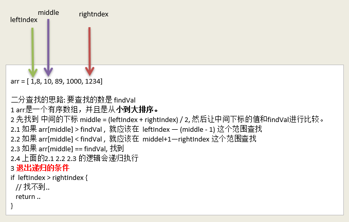 go中查找应用