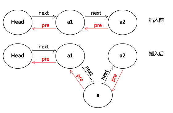 922236-20171220110004678-643077430.png