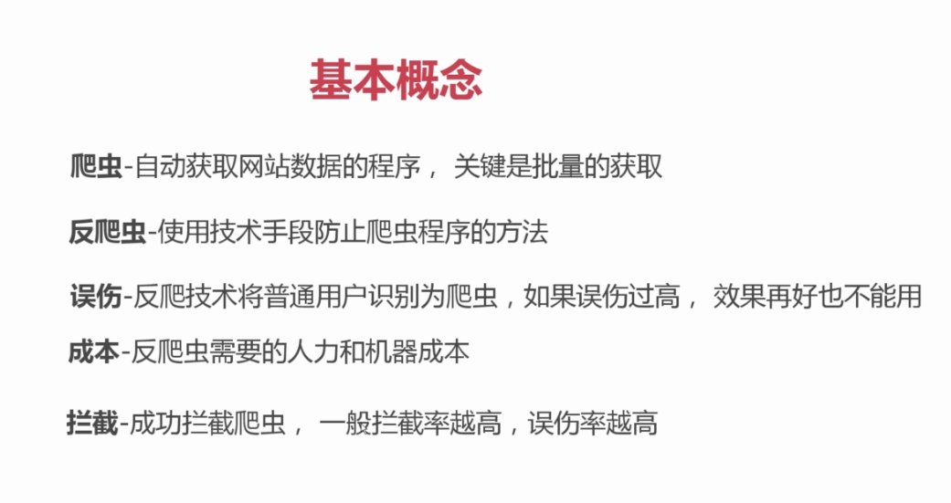 第三百四十五节，Python分布式爬虫打造搜索引擎Scrapy精讲—爬虫和反爬的对抗过程以及策略—scrapy架构源码分析图...