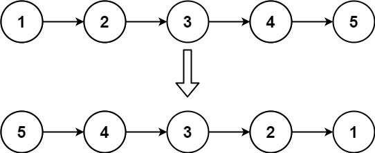 精选力扣500题 第1题 LeetCode 206. 反转链表 【c++详细题解】