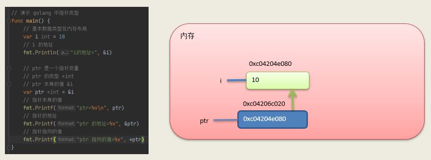 Go 的指针