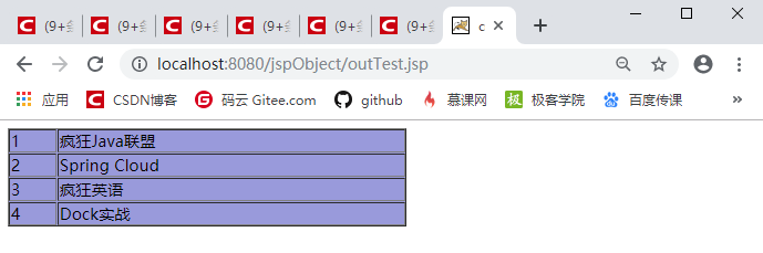 JSP内置out对象实战