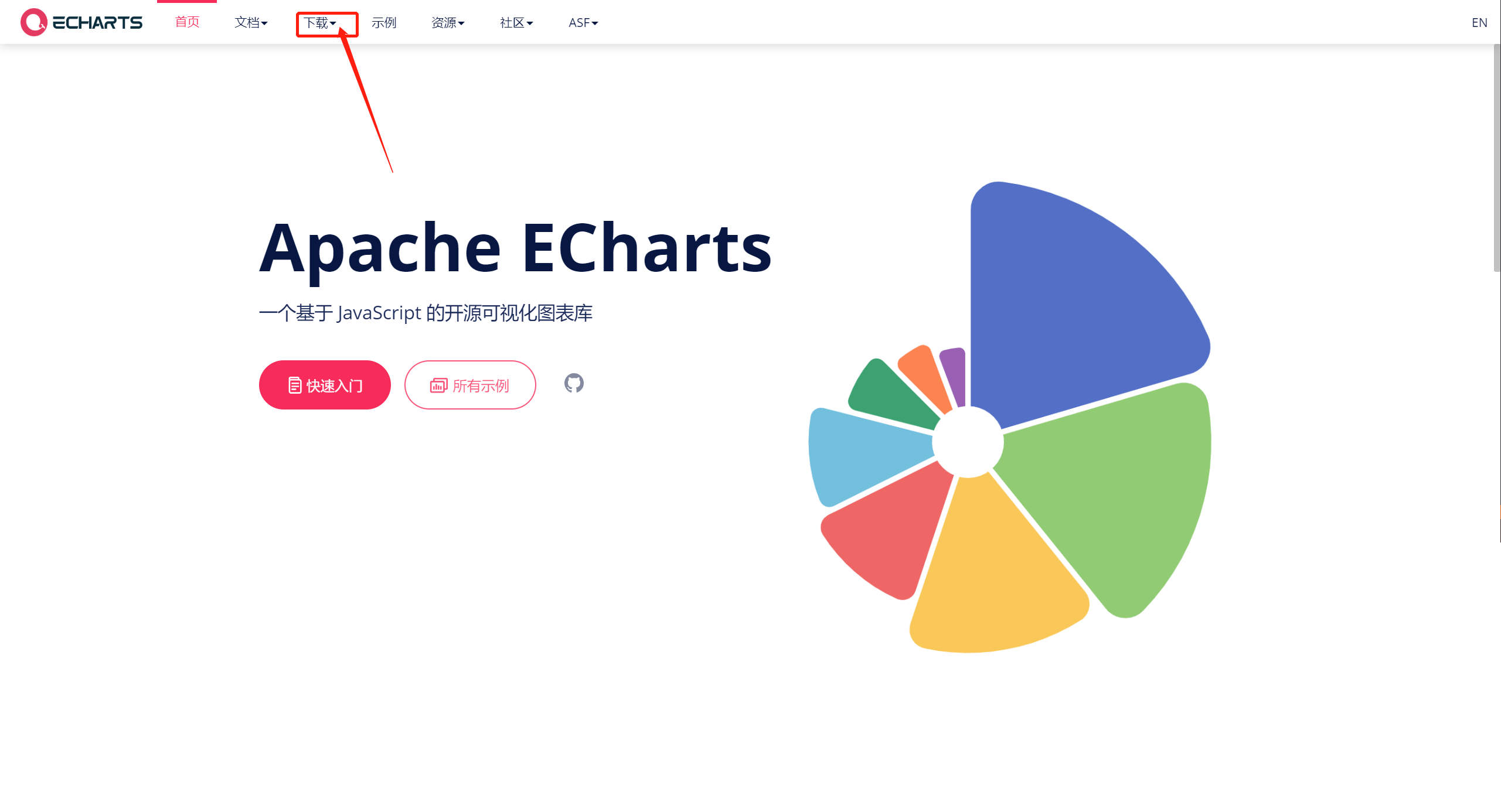echartjs使用绘制图表使用详细介绍