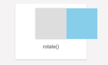 transform三大属性 rotate、scale、translate