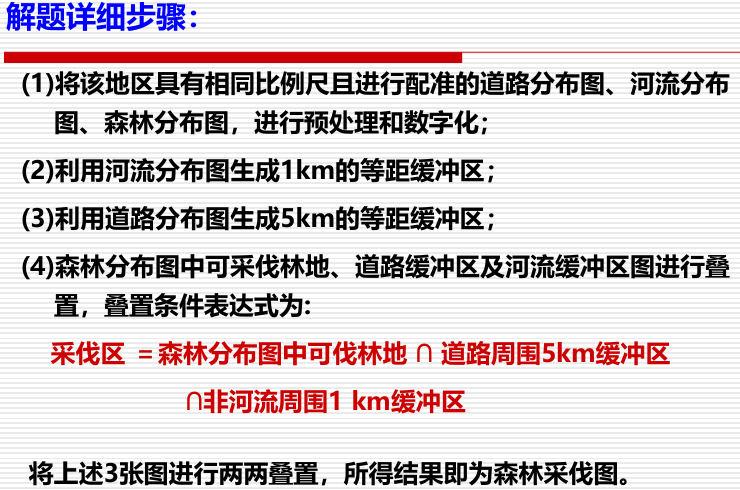 空间分析知识点总结