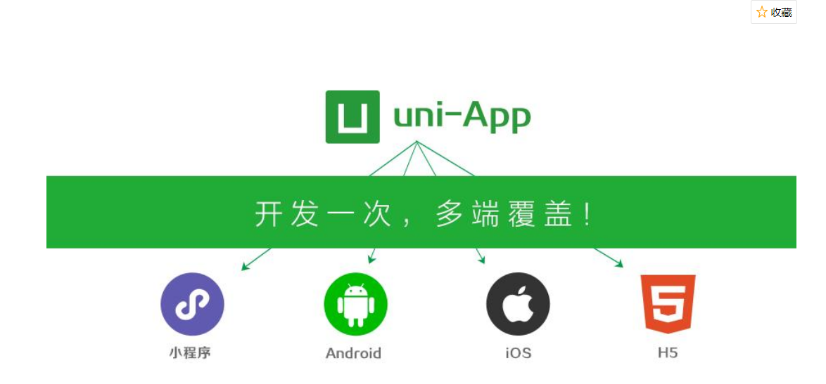 uniapp——用户位置及附近的店 介绍和框架选择