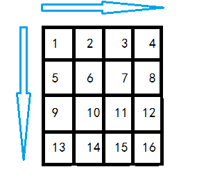 1168696-20170829170714499-845578769.png