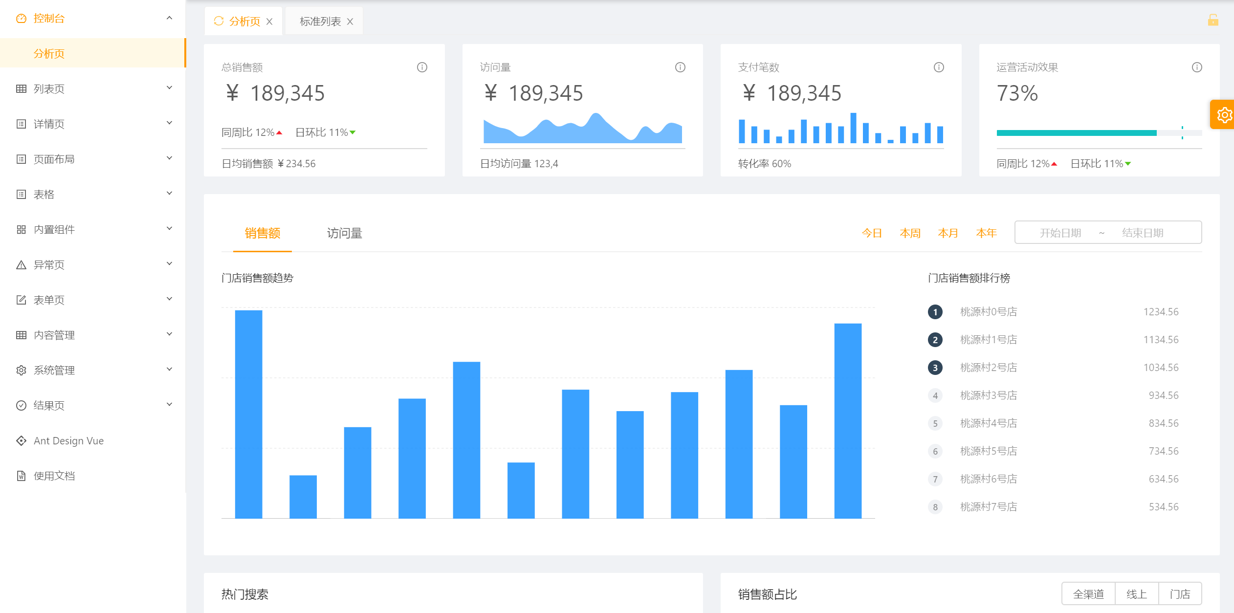 vue Antd admin 后台管理系统的使用（后续补充）