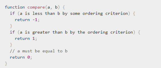 JavaScript sort() 方法比较数据并排序