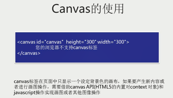 H5——canvas标签介绍