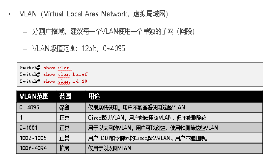 VLAN与VLAN间的路由（详细教程）