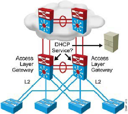 DHCP 动态主机配置协议（详细教程）